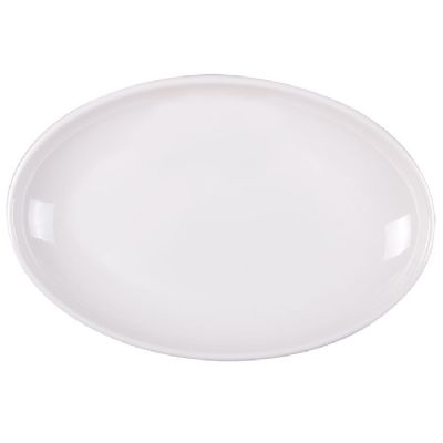 Plates